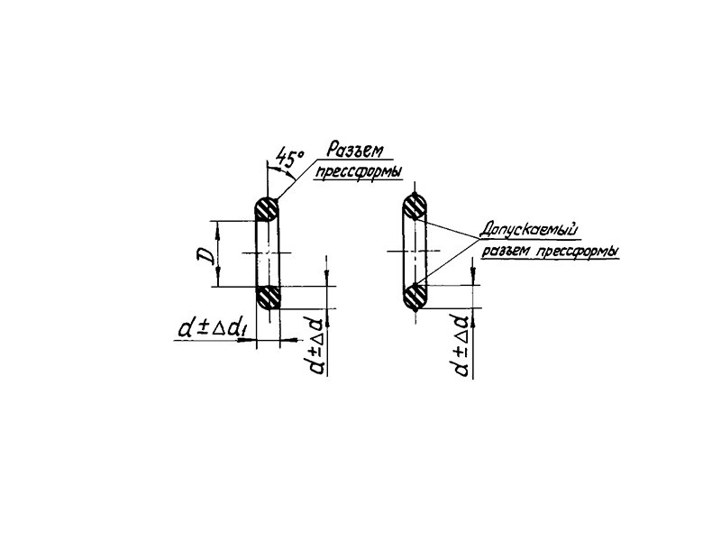 Нормаль 2258А Уплотнения для авиационных гидравлических, топливных ...